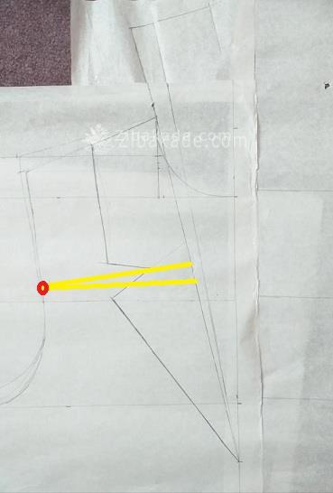 پرسش و پاسخ خیاطی