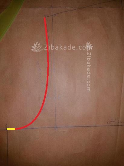 پرسش و پاسخ خیاطی به روش مولر