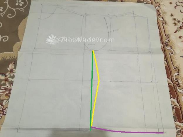 پرسش و پاسخ خیاطی به روش مولر