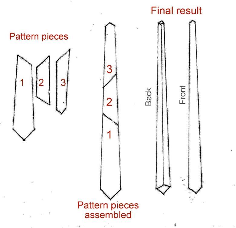 آموزش دوخت لباس مردانه