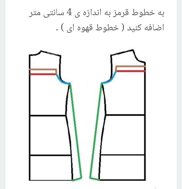 پرسش و پاسخ خیاطی