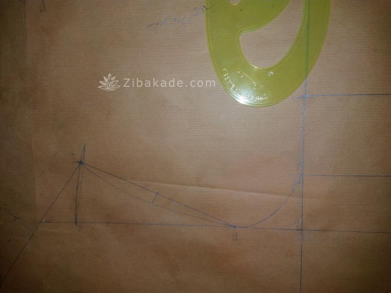 پرسش و پاسخ خیاطی به روش مولر