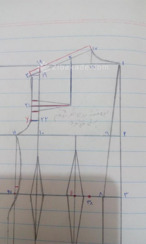 پرسش و پاسخ خیاطی به روش مولر