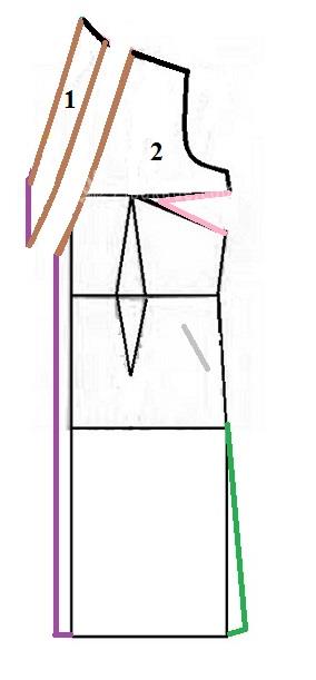 آموزش دوخت مانتوی اداری و شلوار