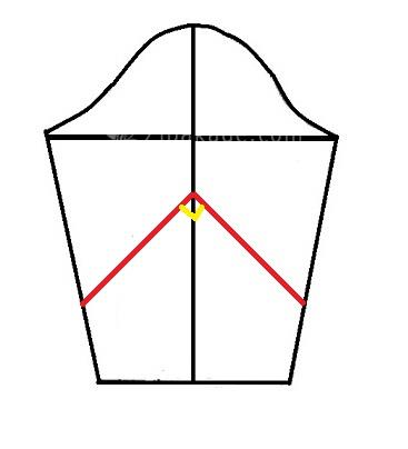 آموزش دوخت مانتو