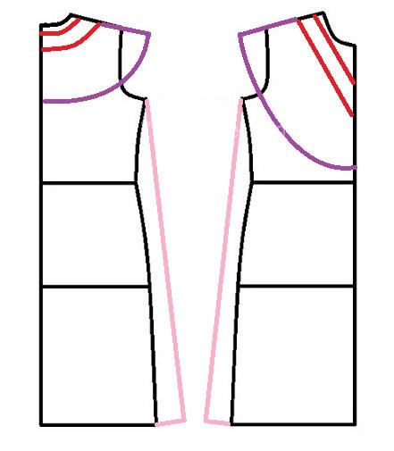 آموزش خیاطی لباس کودک