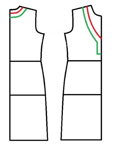 پرسش و پاسخ خیاطی