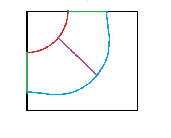 آموزش خیاطی لباس کودک