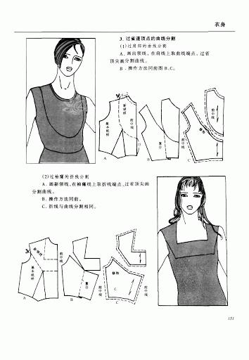 ژورنال لباسهای زنانه با الگو