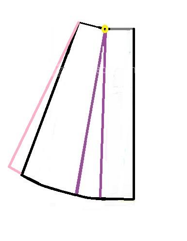 آموزش خیاطی لباس کودک