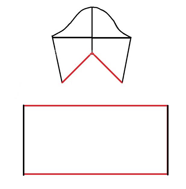 آموزش دوخت مانتو