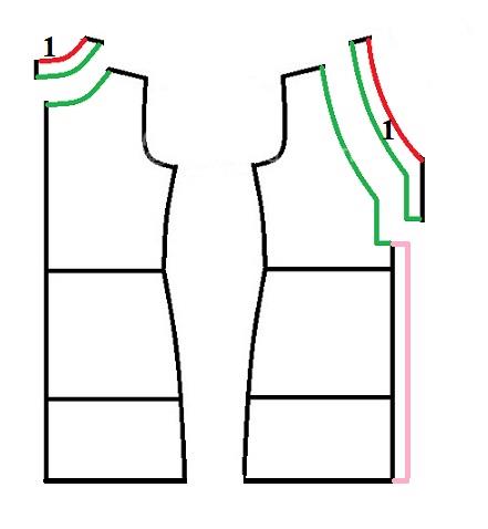 پرسش و پاسخ خیاطی