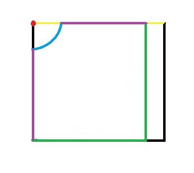 پرسش و پاسخ خیاطی به روش مولر