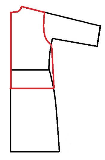 پرسش و پاسخ خیاطی