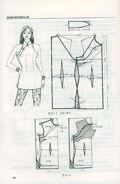 ژورنال لباسهای زنانه با الگو