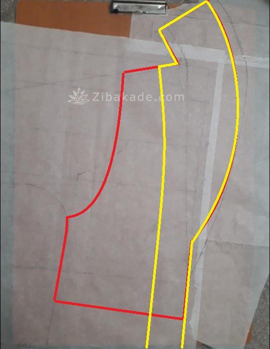 پرسش و پاسخ خیاطی