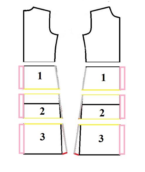 آموزش دوخت مانتو