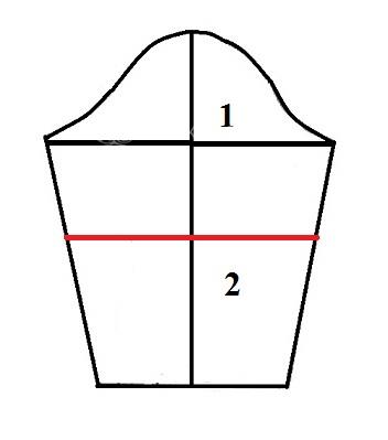 آموزش دوخت مانتو