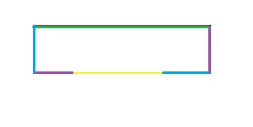 آموزش دوخت مانتو