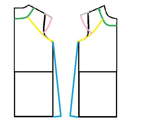 آموزش خیاطی لباس کودک