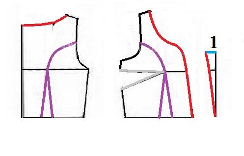 آموزش دوخت لباس مجلسی