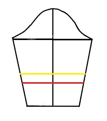 آموزش دوخت مانتو