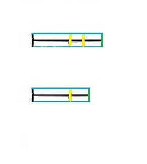 پرسش و پاسخ خیاطی