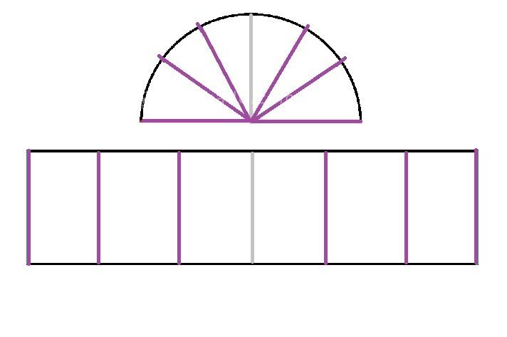 آموزش دوخت سیسمونی نوزاد