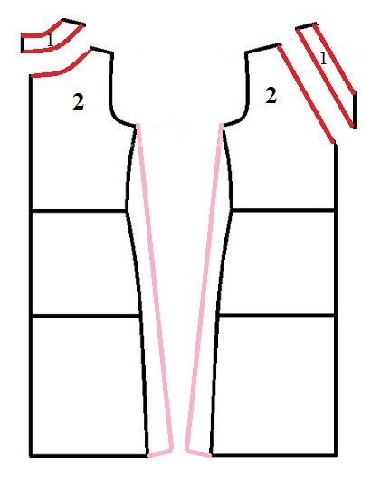 آموزش خیاطی لباس کودک