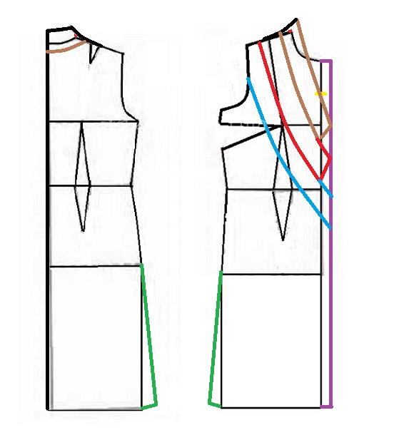 آموزش دوخت مانتوی اداری و شلوار