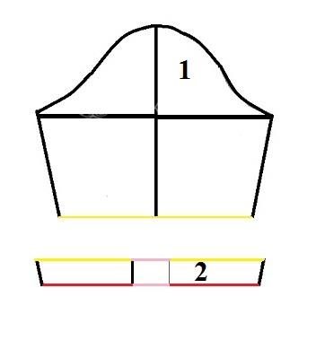 آموزش دوخت مانتو