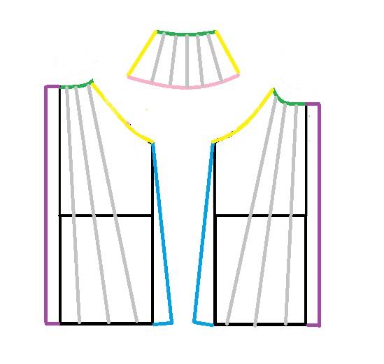 آموزش خیاطی لباس کودک