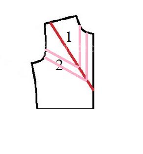 آموزش دوخت لباس مجلسی