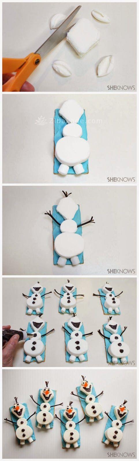 تم تولد فروزن – Frozen