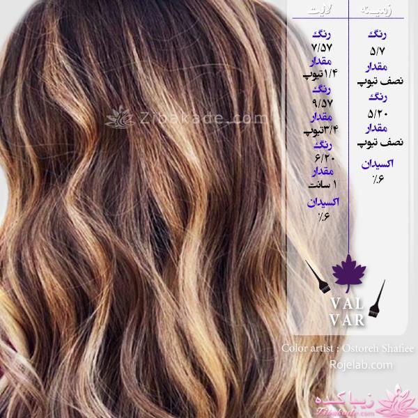 رنگ مو، آموزش ترکیب رنگ مو