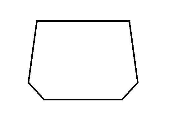 پرسش و پاسخ خیاطی