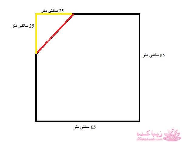 آموزش دوخت سیسمونی نوزاد