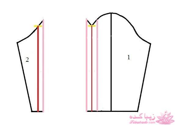 پرسش و پاسخ خیاطی