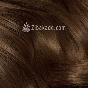 رنگ مو، آموزش ترکیب رنگ مو