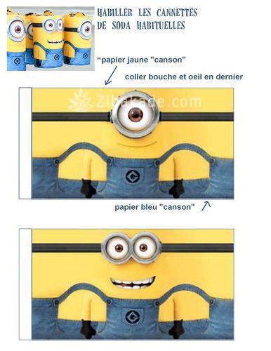 تم تولد مینیون ها – Minions