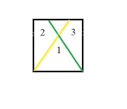 آموزش دوخت مانتو