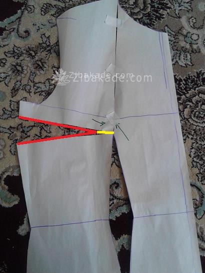 پرسش و پاسخ خیاطی