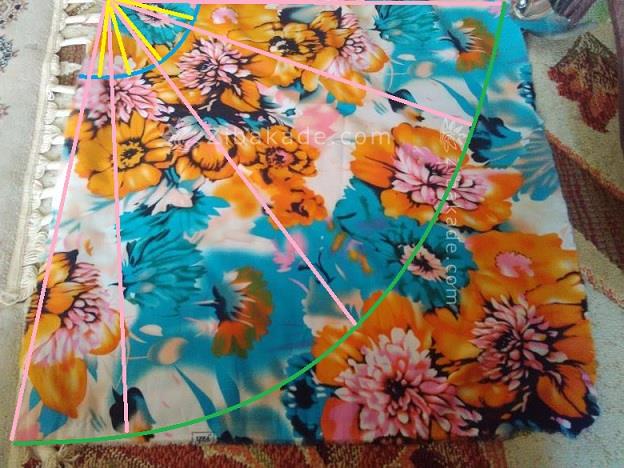 پرسش و پاسخ خیاطی