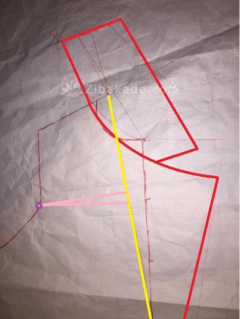 پرسش و پاسخ خیاطی