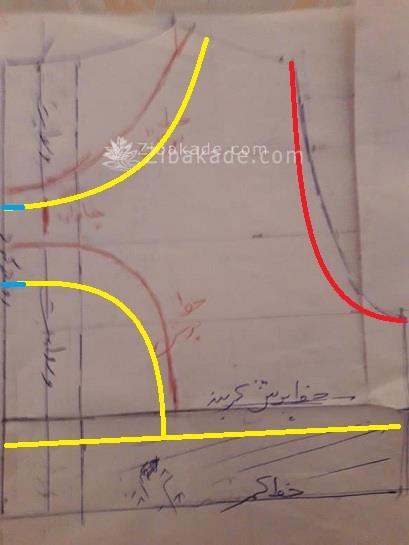 پرسش و پاسخ خیاطی