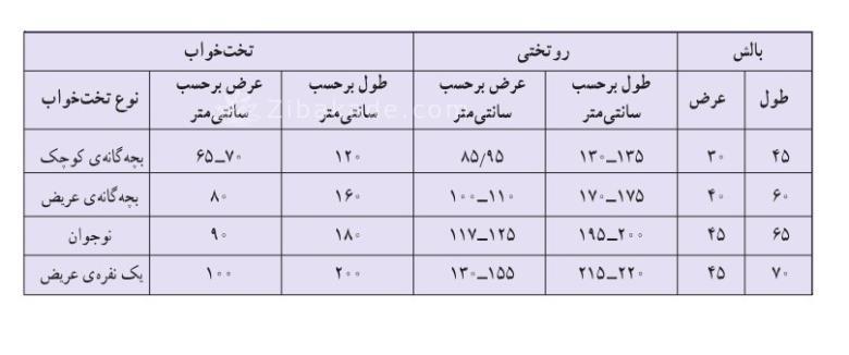 آموزش دوخت سیسمونی نوزاد