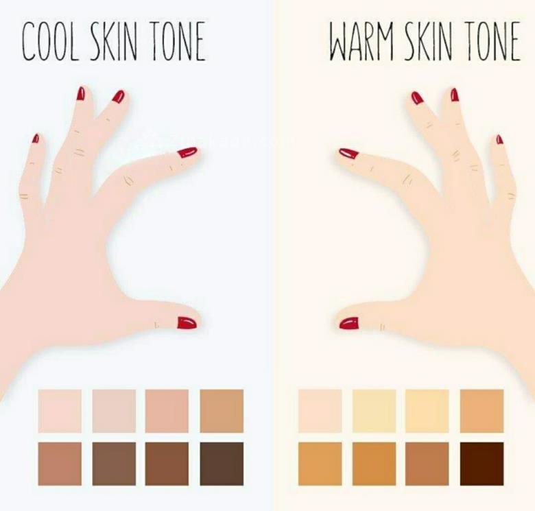 پاسخ به سوالات آرایشی و پوستی و معرفی محصولات آرایشی و زیبایی