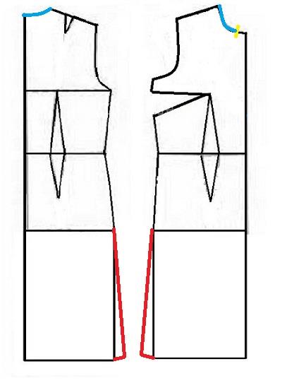 آموزش دوخت مانتو