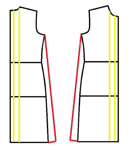 آموزش خیاطی با متد مولر 