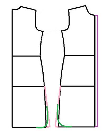 آموزش دوخت مانتو